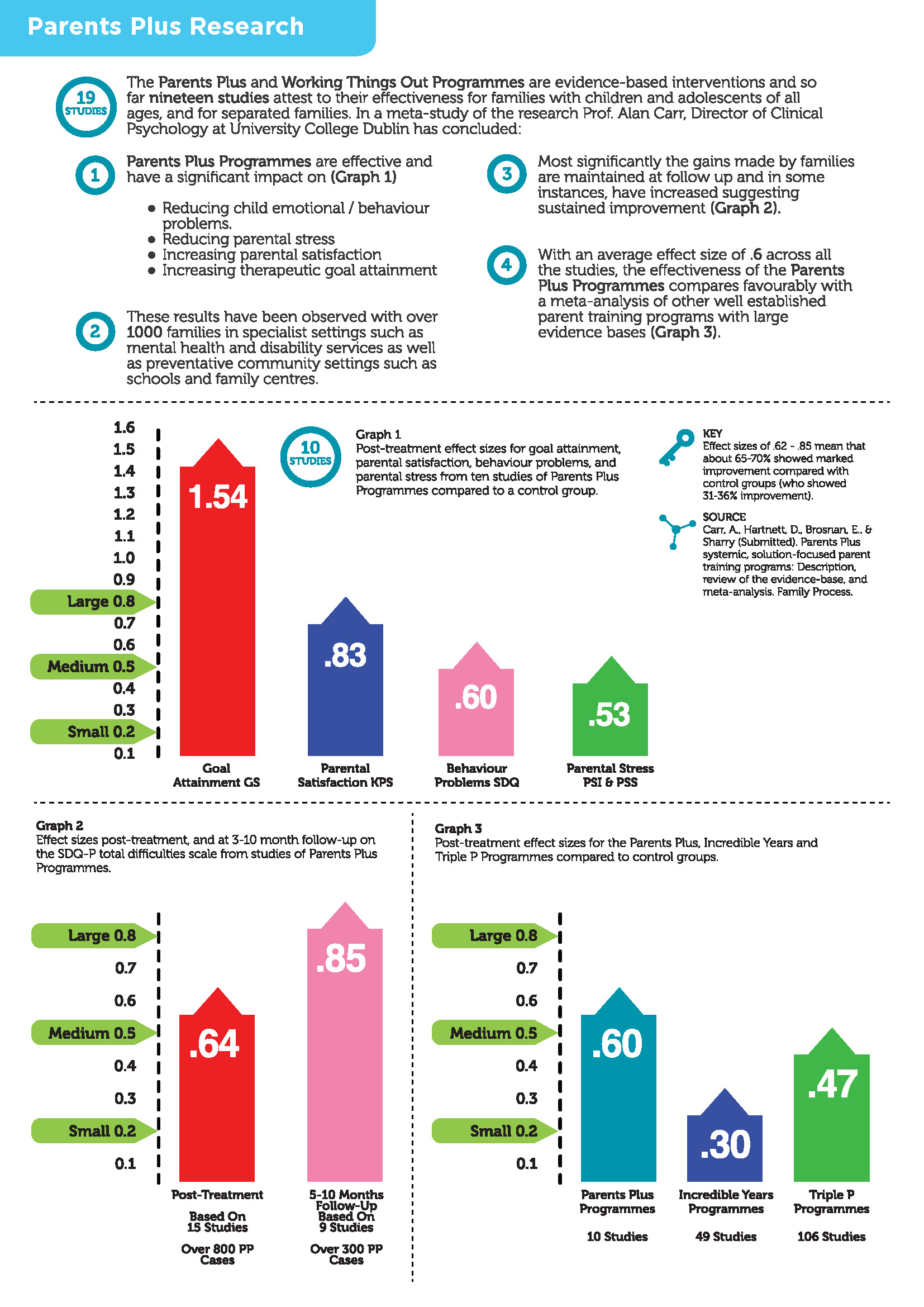 Positive effects of mass media essays