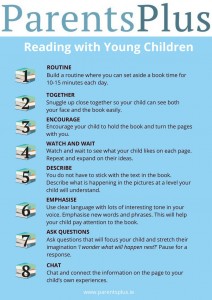 Reading With Young Children Poster (1)